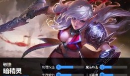 之刃暗精灵出装,黑暗之力下的装备攻略解析