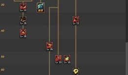 地下城5.25加点,新技能、新装备，探索未知领域的冒险启程