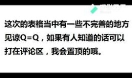 英魂之刃佐罗出装和连招,神速剑舞，装备攻略与连招解析
