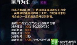 英魂嫦娥出装顺序,装备搭配攻略，解锁最强月神之力