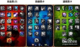 璐璐天赋加点,解锁潜能，成就非凡之路