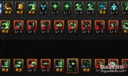 dnf牡丹加点,打造最强输出，绽放战场之花