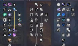 怀旧巫师加点,加点岁月，探寻魔法与青春的交织之旅