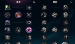 小鱼的天赋加点,小鱼加点解锁成长之路