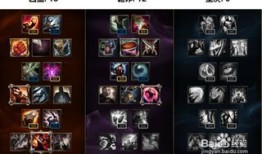 圣枪游侠技能加点,精准射击，掌控战场