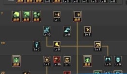 dnf魔驱加点,DNF魔驱加点攻略解析