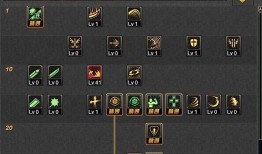 模拟加点器dnf,解锁角色潜能，打造最强战力！