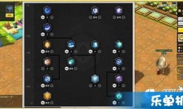 冒险岛2骑士加点