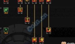 暗黑武士刷图加点,打造无敌战神之路