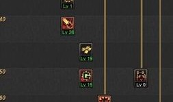 大转移dnf召唤加点,打造无敌召唤师