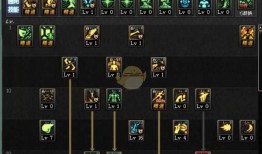 地下城与勇士散打加点,打造地下城与勇士中的无敌战士