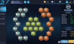 猴子本赛季铭文出装