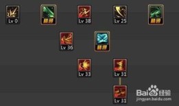 dnf御风加点,打造最强DNF战士