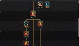 风城加点,探寻古老风城的神秘魅力