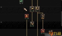 鬼泣加点2016,加点攻略，解锁战斗巅峰