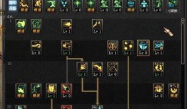 dnf 元素 加点,打造最强角色，掌握元素力量