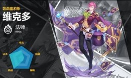 光影对决怎么出装,装备搭配攻略，打造无敌战神