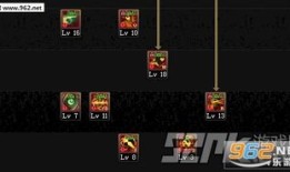 地下城救世主加点,加点策略揭秘，成就传奇之路