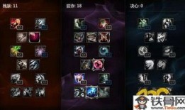 新版赵信加点出装,强势崛起，装备搭配全解析