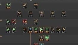 天帝90技能加点,打造无敌战神之路