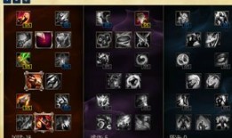 德邦总管天赋加点图,揭秘高效加点策略