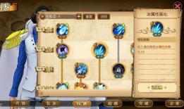 青雉37加点,探寻神秘生物的神秘力量