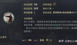 何太后前锋加点,加点策略解析与实战攻略