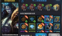 冥王顶级出装,打造最强王者之路