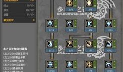 龙之谷t4剑皇加点,T4剑皇加点攻略解析