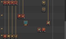 dnf召唤加点二觉,DNF二觉加点攻略解析