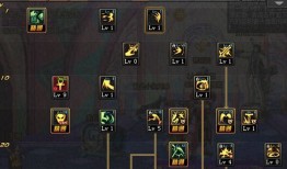 dnf复仇者刷图加点,打造高效输出利器