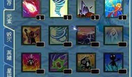 大话水浒术士加点,解锁神秘力量，成就传奇人生