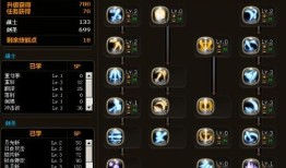 龙之谷剑圣怎么加点,打造无敌战神之路