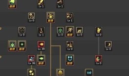 男气功加点525,525点秘籍深度解析