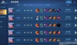 铠的最强打野出装怎样出,打造无敌野区霸主