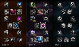 英雄联盟暗黑元首出装,打造最强黑暗统治者