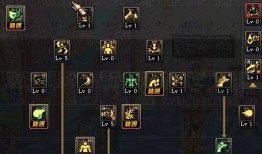 地下城与勇士散打加点,打造地下城与勇士中的无敌战士