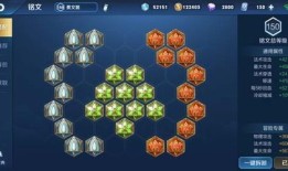 s20赛季蔡文姬出装和铭文,铭文搭配与出装解析