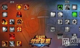 创世联盟纳迦出装