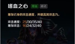 最新狼王出装,全新出装策略解析