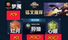 ap嬴政最强出装铭文,最强出装铭文解析，一统天下