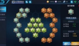 芈月适合什么铭文出装,打造战场霸主