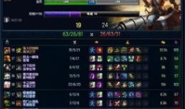 lol玩到最后出装,LOL玩到最后出装攻略全解析