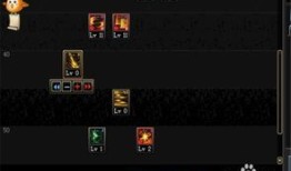 dnf征服之魂加点,DNF战士崛起之路