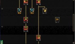 战场统治者刷图加点,刷图加点攻略全解析