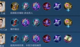 国服第一姜子牙的最强出装,最强出装解析