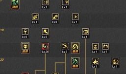 复仇者加点图,加点图揭秘英雄成长之路