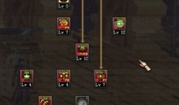 弹药双修加点,技能加点攻略解析