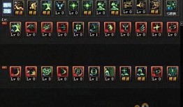 90级假猪修罗加点,打造无敌战神之路