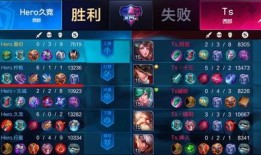 王者荣耀不寻常出装,揭秘不寻常出装背后的战术奥秘